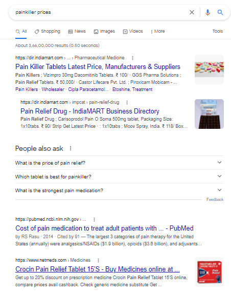 Intent behind the search, transactional keyword